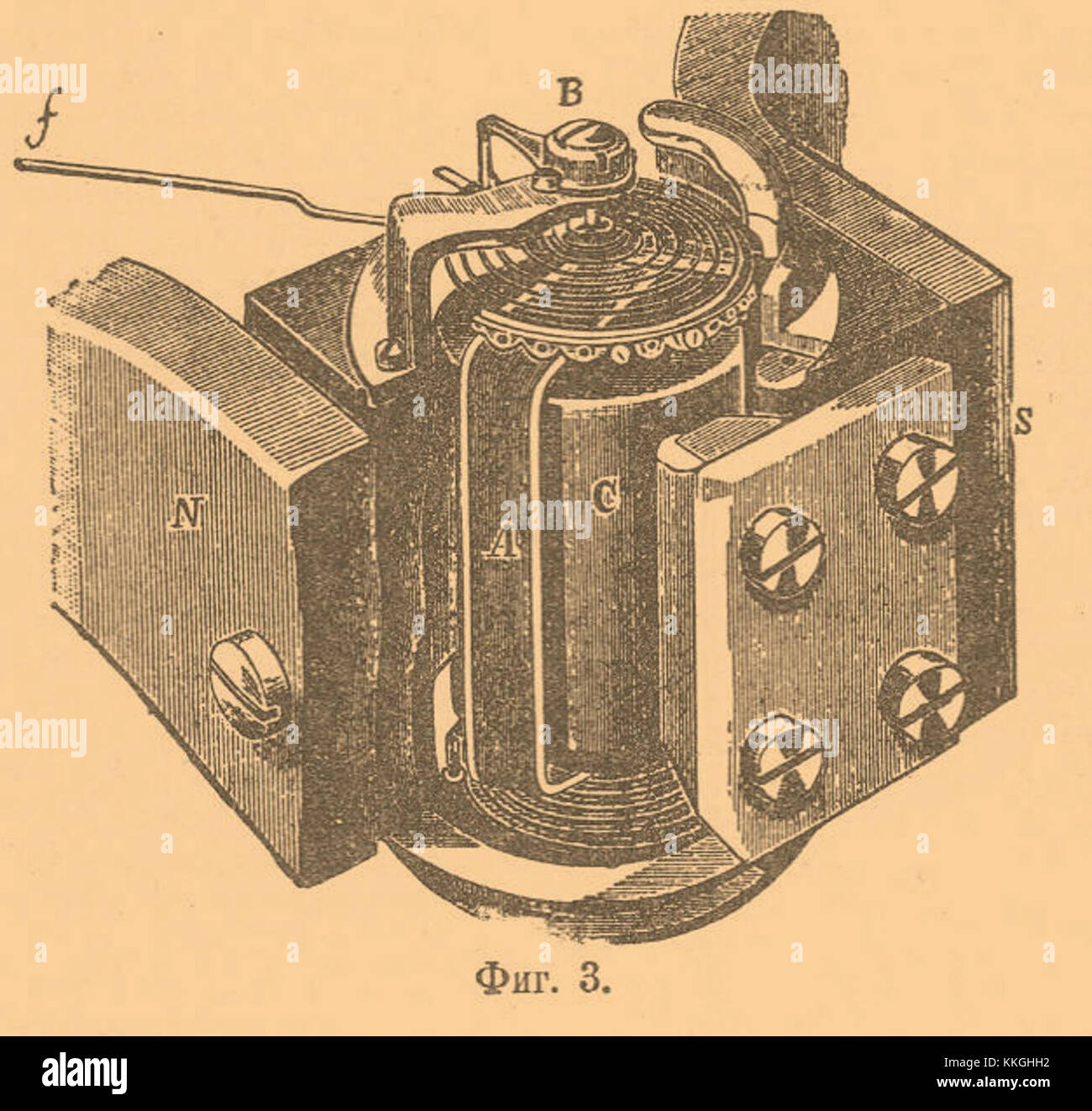 Cette image présente des instruments de mesure électrique de la collection Brockhaus-Efron, représentant les avancées technologiques dans le domaine de la mesure électrique. Banque D'Images