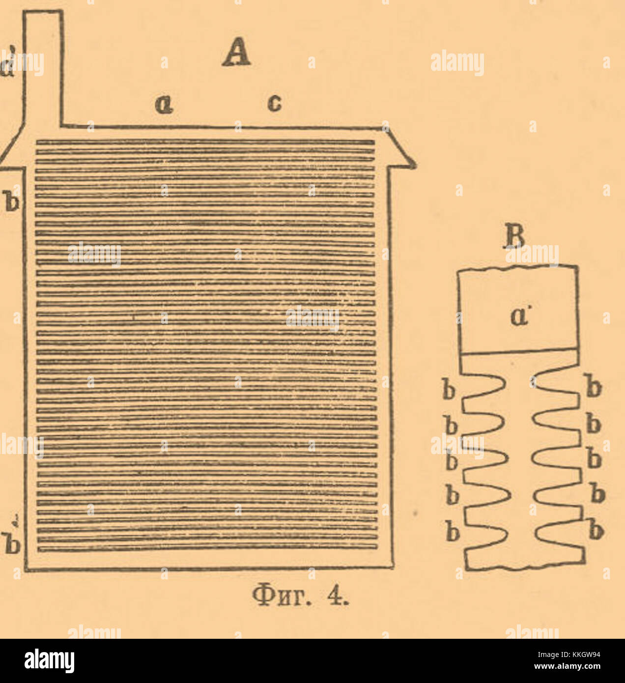 Brockhaus-Efron Electric Accumulators 428748 est une image représentant la technologie des accumulateurs électriques du début du XXe siècle, présentant la conception et la structure des dispositifs de stockage électriques de cette époque. Banque D'Images