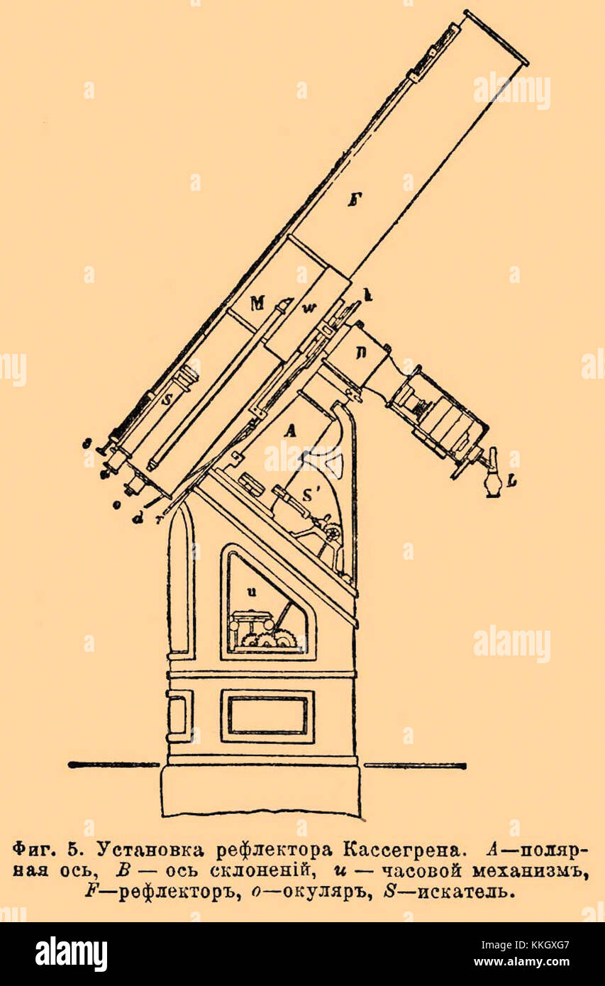 Brockhaus et Efron Encyclopedic Dictionary b52 630-2 Banque D'Images
