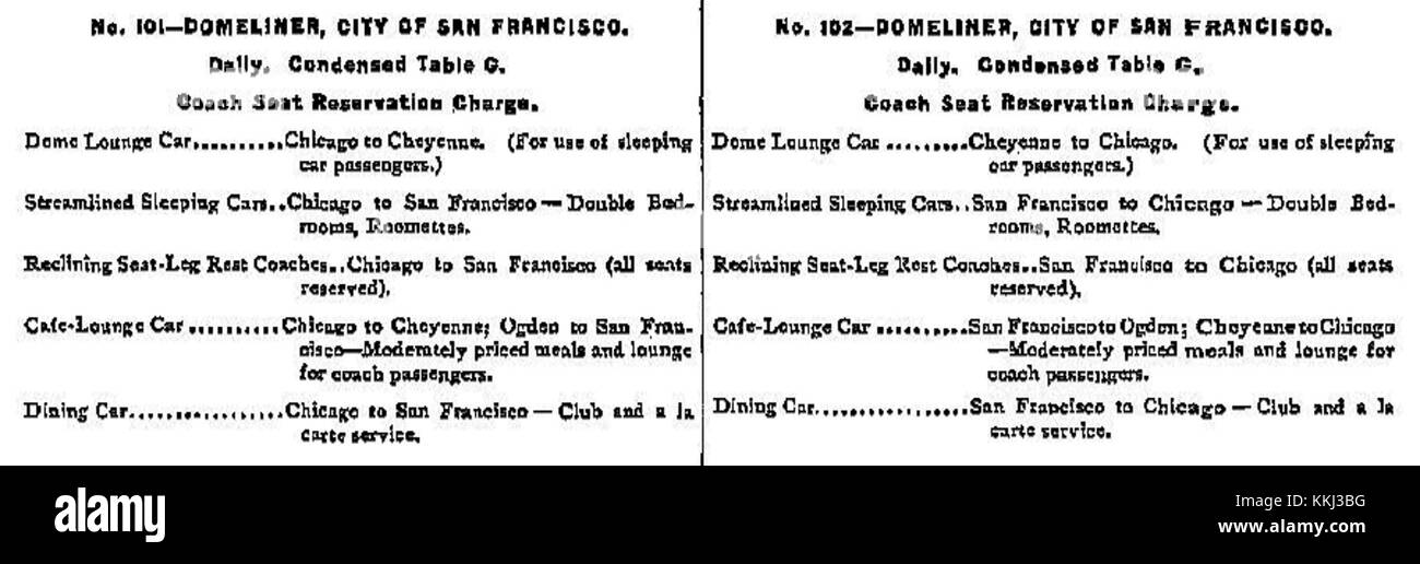 La ville de San Francisco est un célèbre train de trains à trains roulants américain qui a fonctionné à travers les États-Unis, reliant Chicago et San Francisco. La configuration du train pour 1968 fait référence à son ensemble de wagons et à sa configuration pour cette année-là, marquant sa place dans l'histoire des transports. Banque D'Images