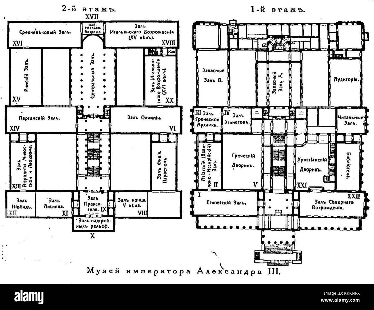 Le plan d'étage du musée Alexandre III, conçu en 1915, présente la disposition et la structure du musée, donnant un aperçu de la conception architecturale et de l'organisation spatiale du site historique. Banque D'Images