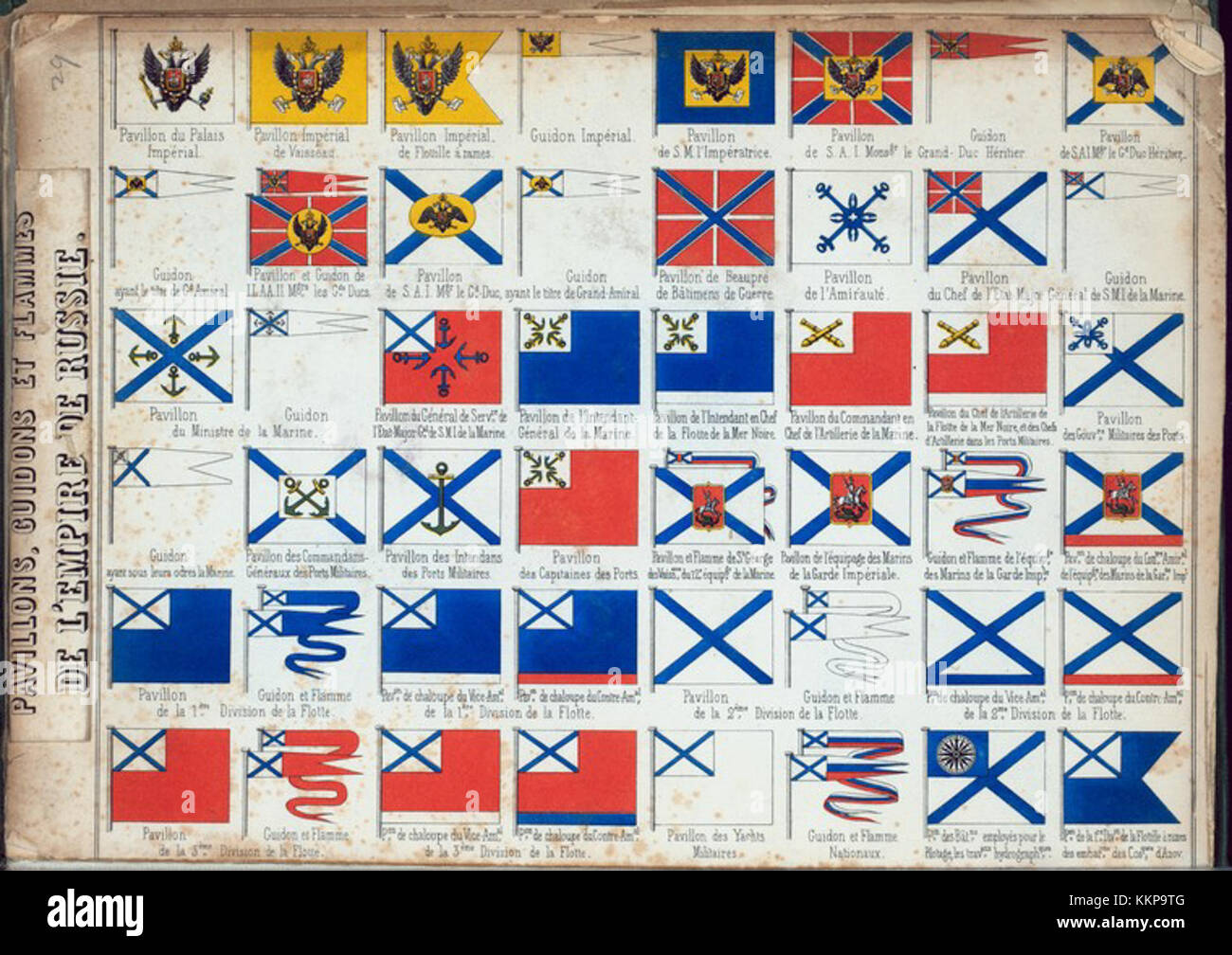 La carte des drapeaux russes présente un aperçu historique des différents drapeaux utilisés par la Russie tout au long de son histoire, reflétant les changements dans son identité politique, culturelle et nationale au fil du temps. Banque D'Images