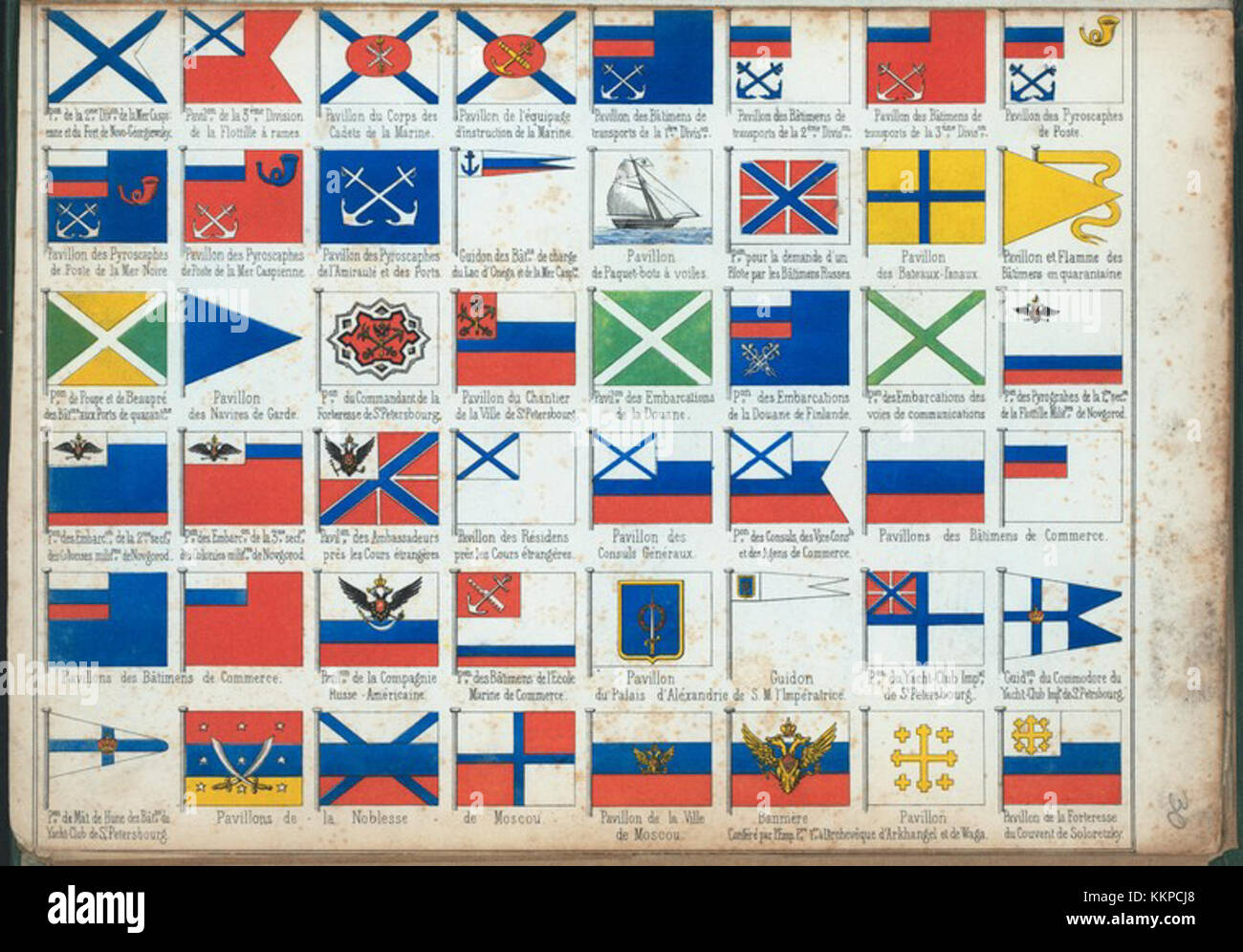 Ce graphique représente l'évolution du drapeau russe, montrant ses changements historiques au fil du temps, y compris les différentes variations et leurs significations. Il fournit un historique visuel du développement du drapeau. Banque D'Images