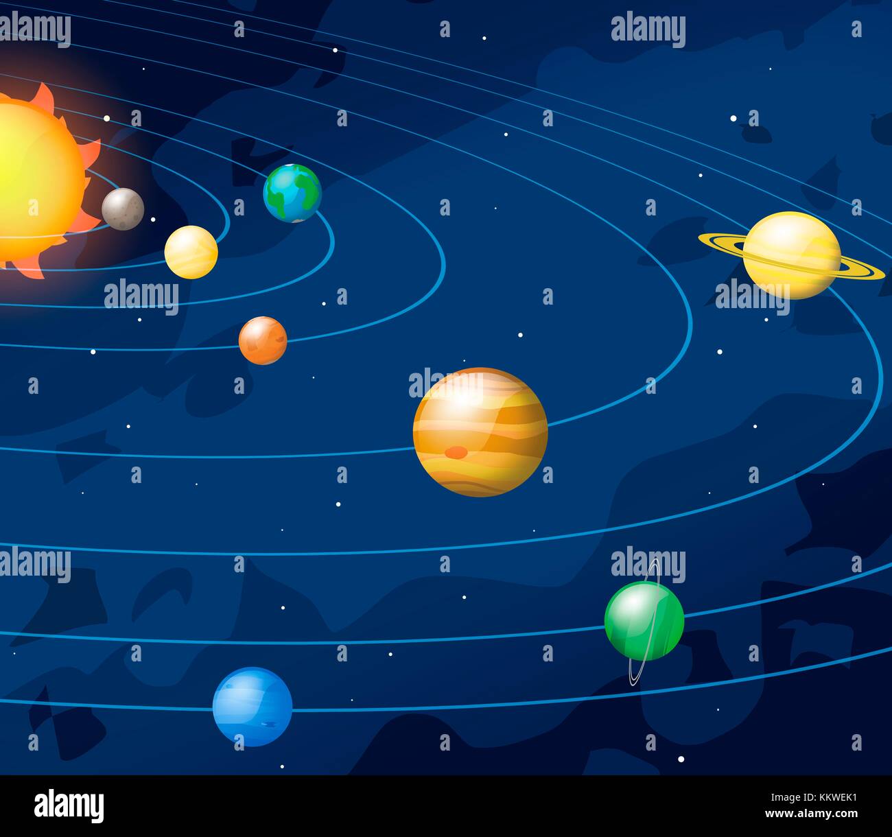 Cartoon-style artwork du système solaire, montrant les chemins des huit principales planètes qu'ils tournent autour du Soleil. Les quatre planètes intérieures sont, à l'intérieur de, Mercure, Vénus, Terre et Mars. Les quatre planètes extérieures sont, à l'intérieur, Jupiter, Saturne, Uranus et Neptune. Banque D'Images
