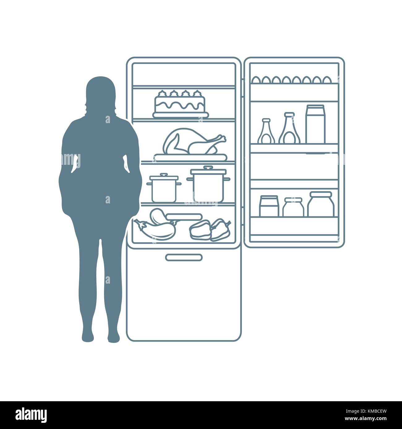 Grosse femme se tient au réfrigérateur plein de nourriture. Les habitudes alimentaires. pour la conception et l'impression de bannières. Illustration de Vecteur