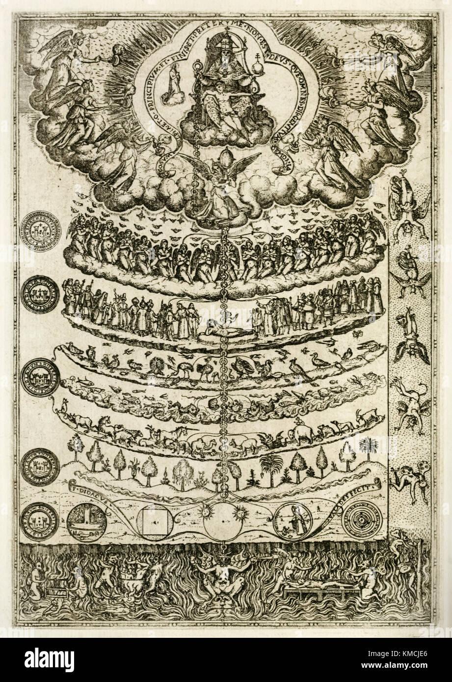 Grande chaîne de l'être publié en 1579 gravure dans 'Rhetorica Christiana' par frère Diego Valadés (1533-1582). Banque D'Images