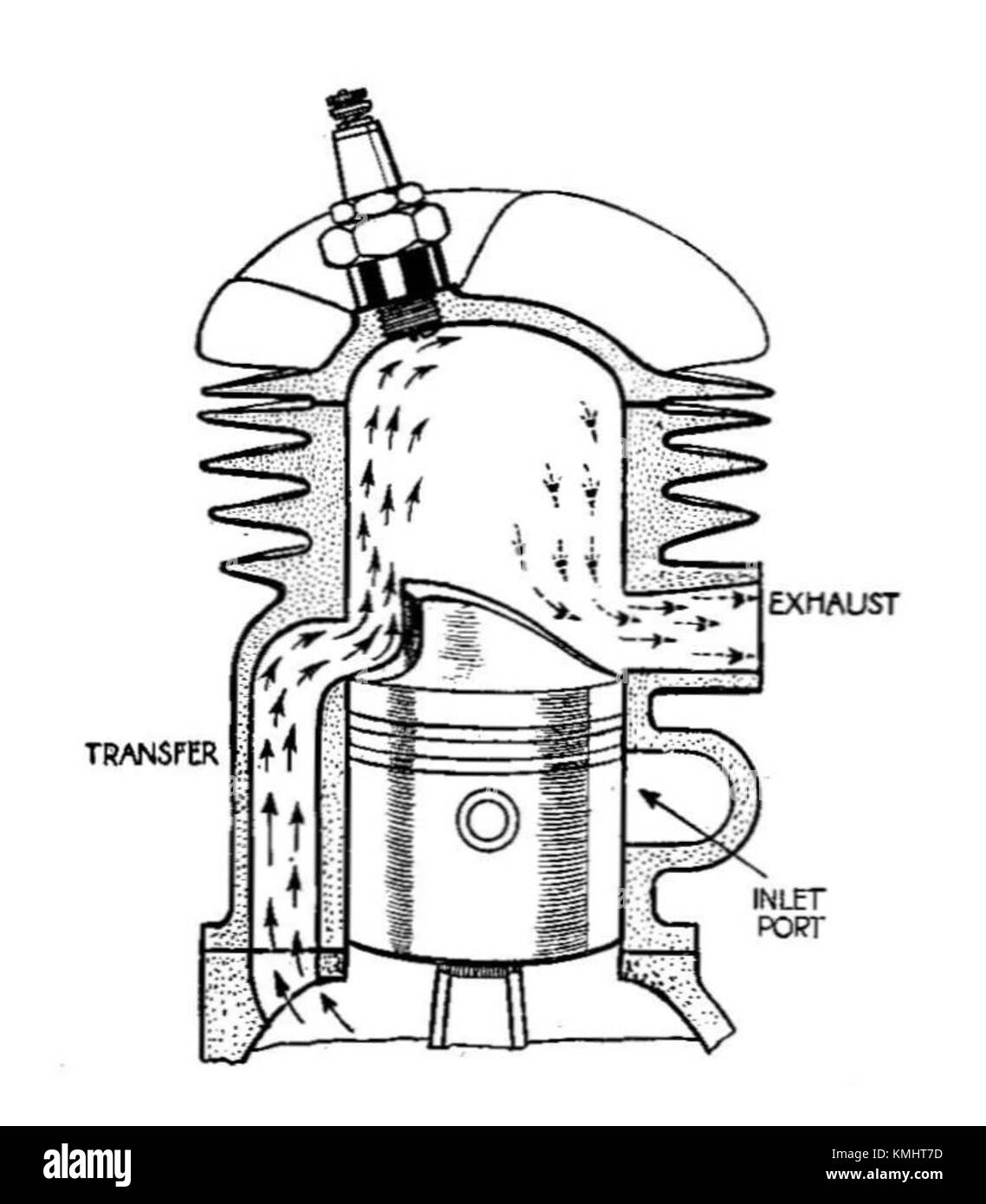 Piston de déflecteur à deux temps (Autocar Handbook, 13e ed, 1935 Photo