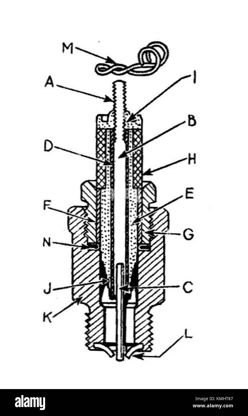 La bougie KLG sectionnée, telle que représentée dans le *autocar Handbook* (13e édition, 1935), fournit une vue détaillée du fonctionnement interne de cet élément essentiel de l'automobile. Les bougies jouent un rôle essentiel dans les performances et l'efficacité du moteur. Banque D'Images