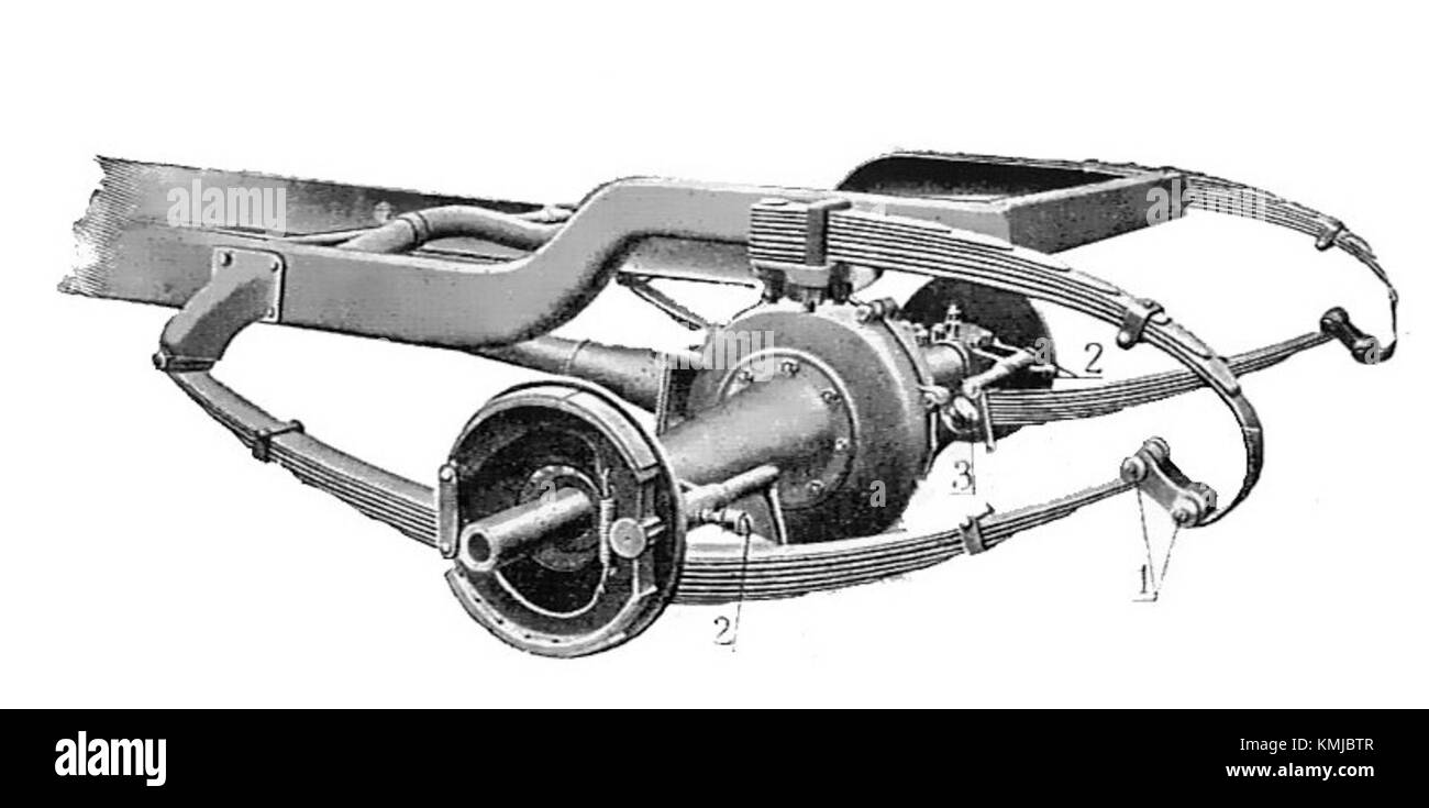 Les ressorts de suspension de l'essieu arrière sont des composants essentiels des systèmes de suspension des véhicules. Ils sont conçus pour absorber les chocs et maintenir la stabilité en reliant la carrosserie du véhicule à l'essieu arrière, améliorant ainsi le confort de conduite et la maniabilité. Banque D'Images