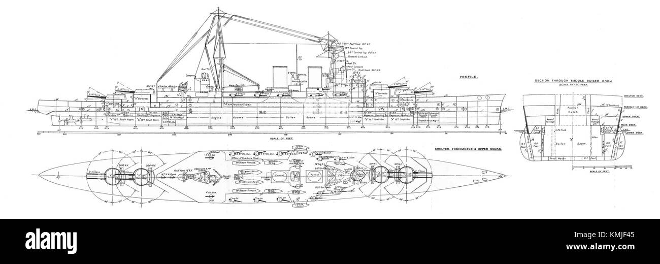 HMS Hood, plan et plan (navires de guerre à jour, 1936) Banque D'Images