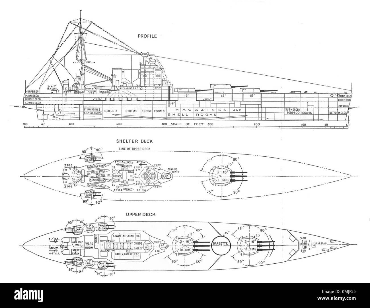 Cette image montre les contours et le plan du HMS Nelson, un cuirassé britannique présenté dans l'édition de 1936 de *Warships to-day*. Le navire faisait partie de la Royal Navy et a joué un rôle important pendant la première Guerre mondiale Banque D'Images