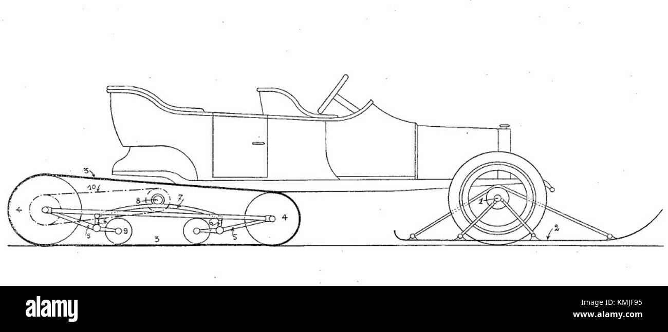 Le système de voie Kegresse, développé en 1913, a révolutionné le transport hors route. Il a été utilisé sur divers véhicules militaires et commerciaux, améliorant la mobilité sur les terrains accidentés et fournissant un progrès clé dans la technologie des véhicules. Banque D'Images