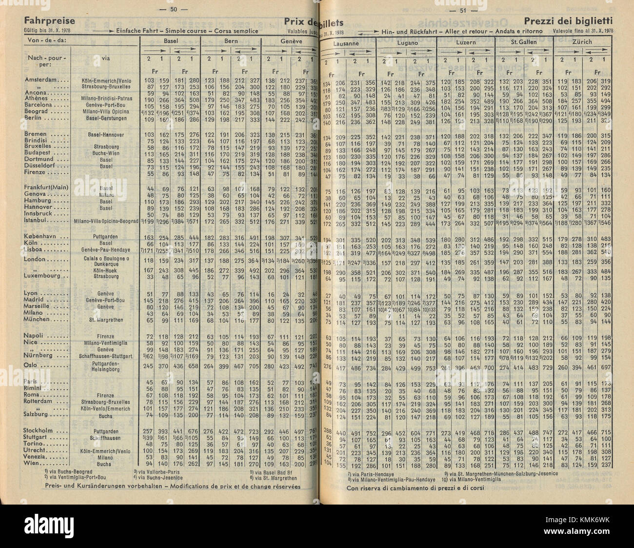 Les prix des billets de 1978-79 pour divers événements et services reflètent les conditions économiques et les tendances de l'inflation de l'époque. Ces données constituent une référence historique utile pour la tarification au cours de cette période. Banque D'Images