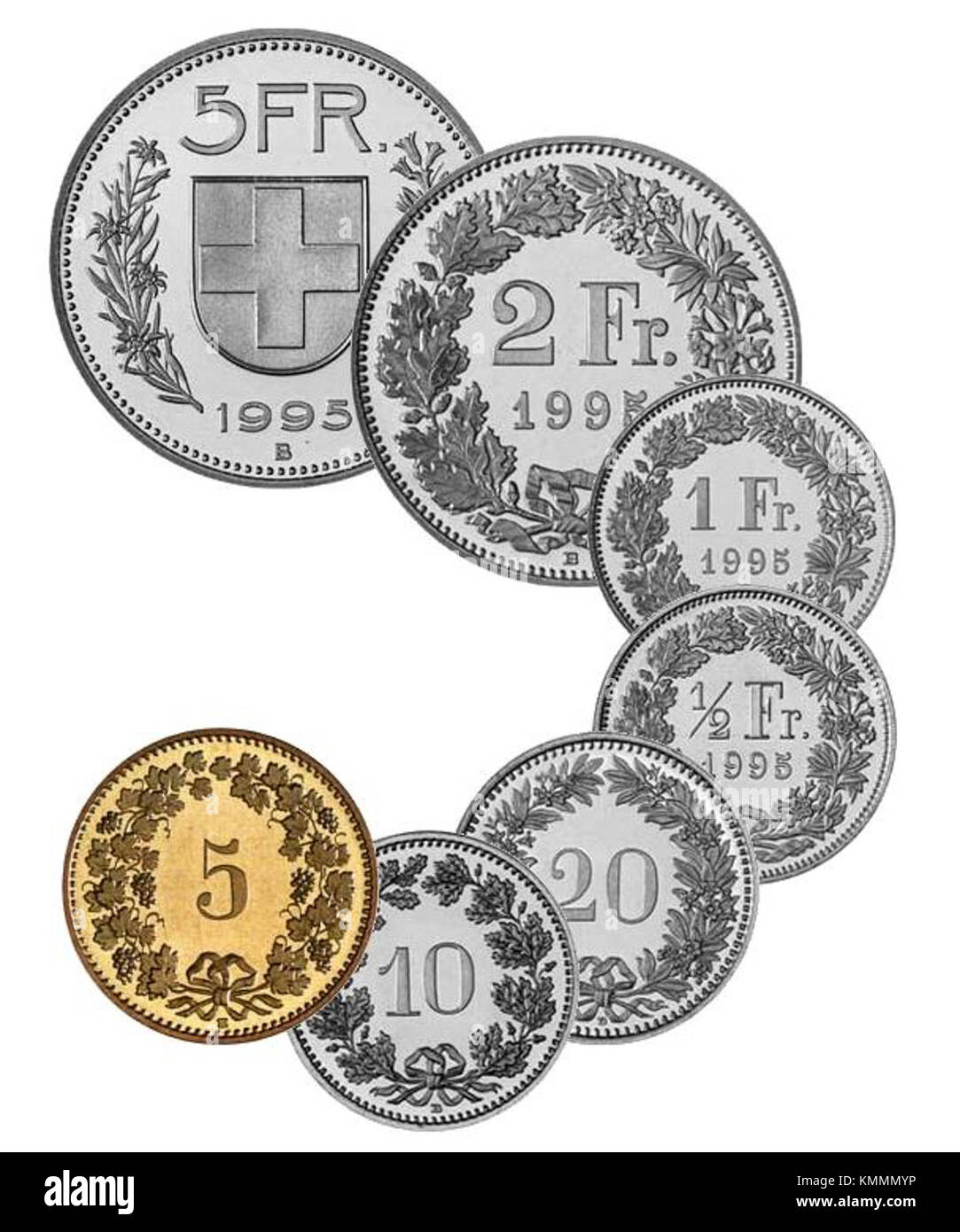 Les pièces CHF sont la monnaie émise par la Suisse, représentant le franc suisse. Ces pièces font partie du système monétaire suisse, avec des valeurs différentes en circulation, chacune portant des motifs distinctifs et des symboles nationaux. Banque D'Images