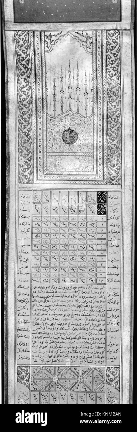 Calendrier-almanach en forme de rouleau, calligraphe : signé et daté par Katib Muhammad Ma'ruf Na'ili, daté 1224 AH/1810 EC, attribué à la Turquie, médium : encre, aquarelle opaque et or sur parchemin Banque D'Images