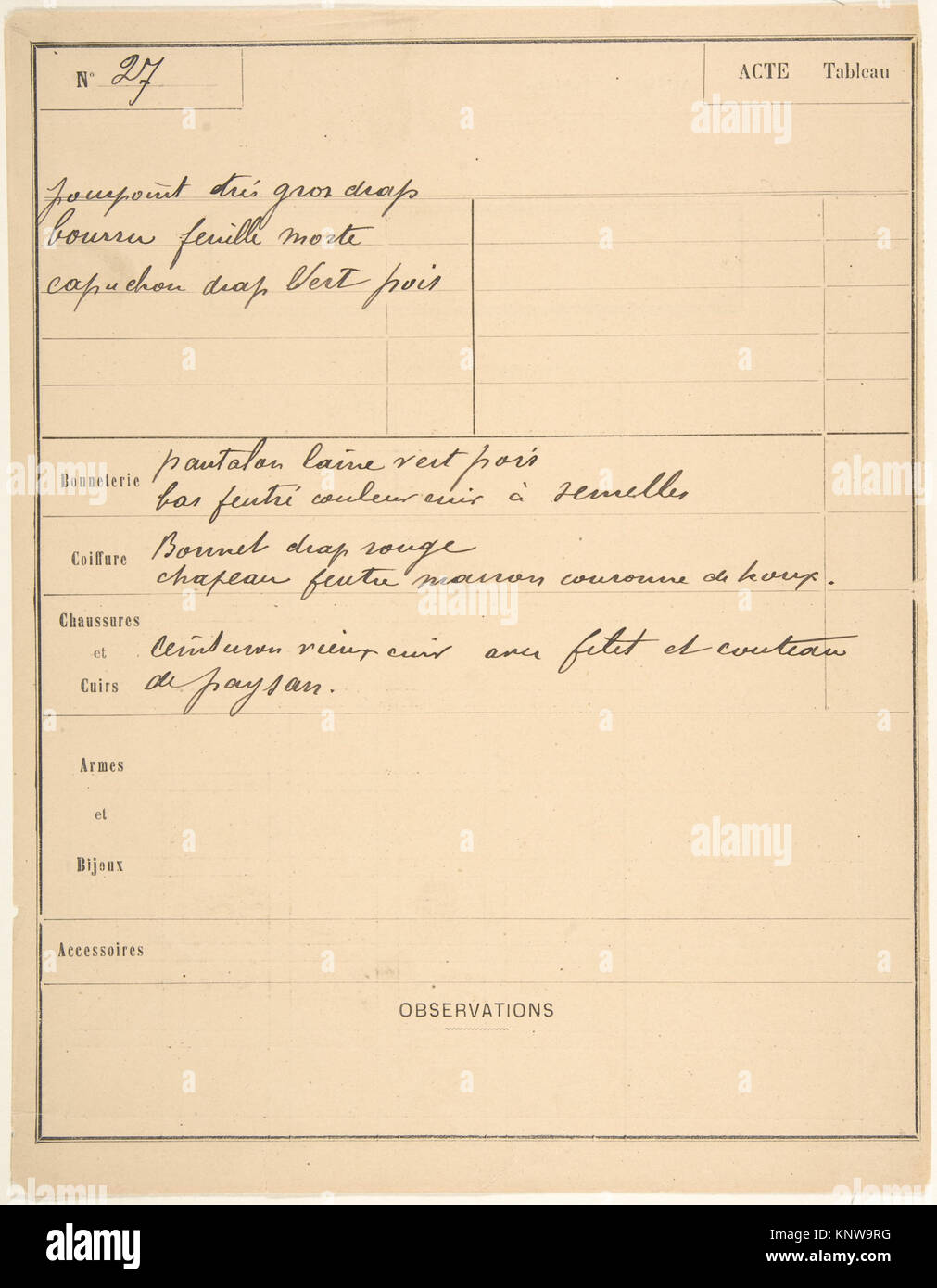 Ce document présente des designs de costumes et des accessoires pour Touchstone, avec des croquis détaillés et des annotations pour une utilisation théâtrale. Banque D'Images