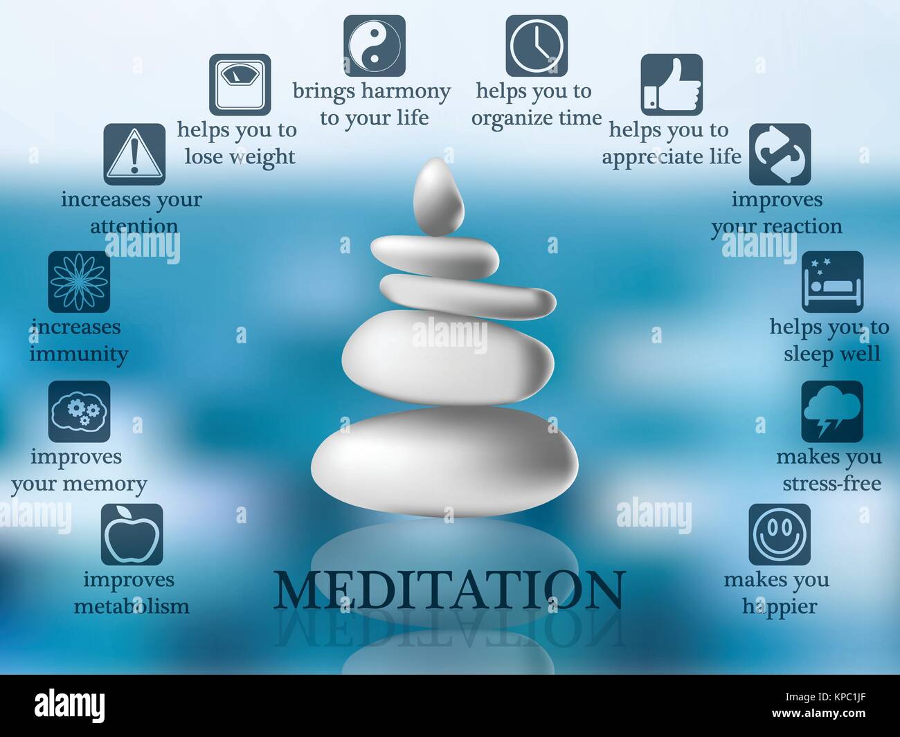 Avantages et bénéfices de la méditation infographie Illustration de Vecteur