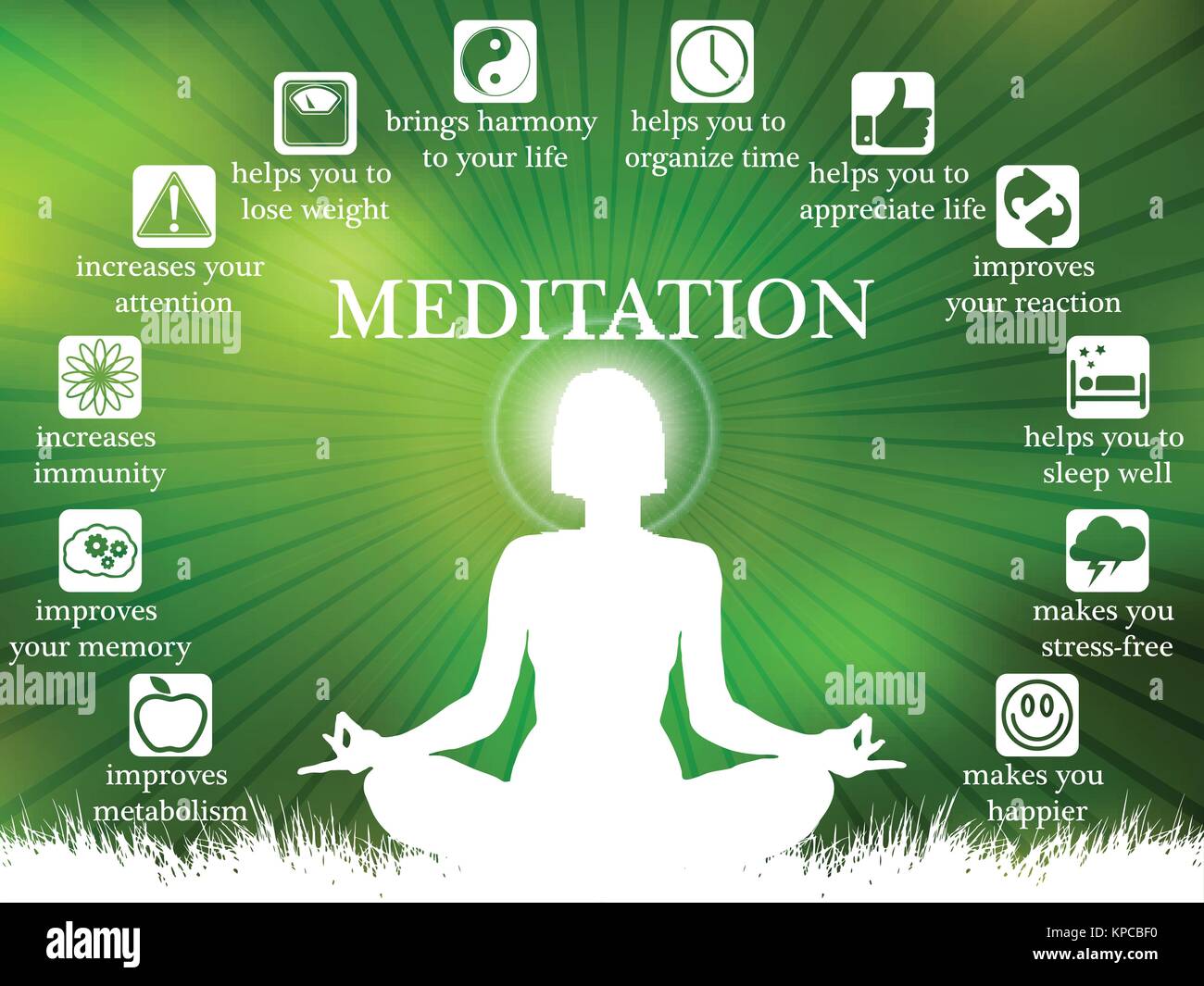 Avantages et bénéfices de la méditation infographie Illustration de Vecteur