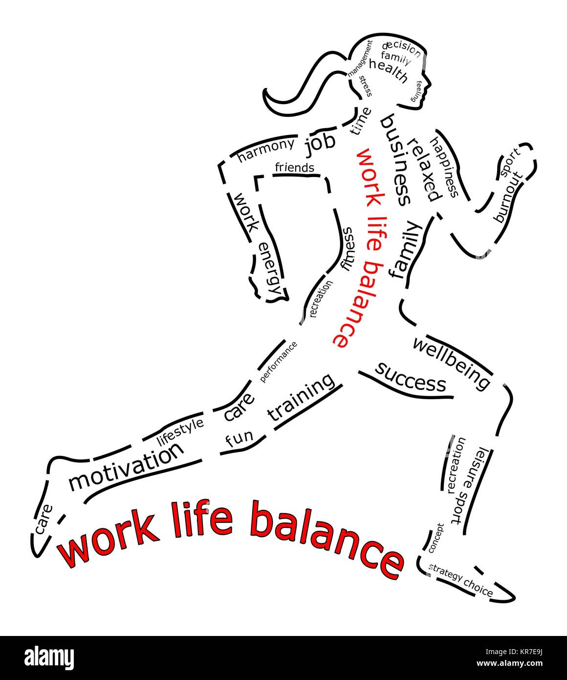 Équilibre travail-vie wordcloud - illustration Banque D'Images