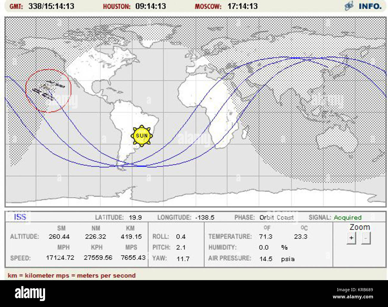 La trace de l'ISS Banque D'Images