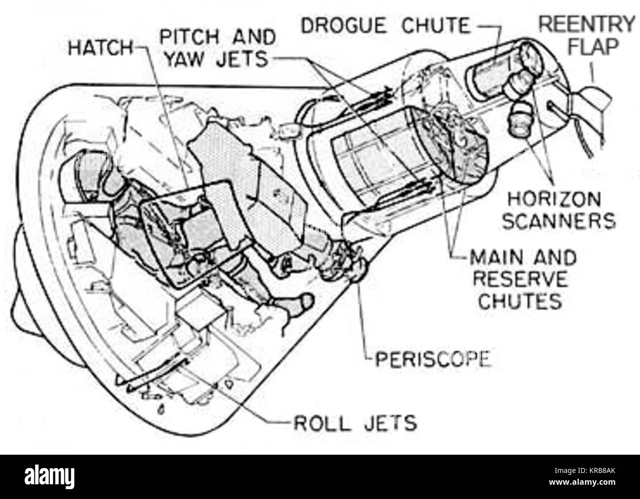 L'intérieur de vaisseaux spatiaux Banque D'Images