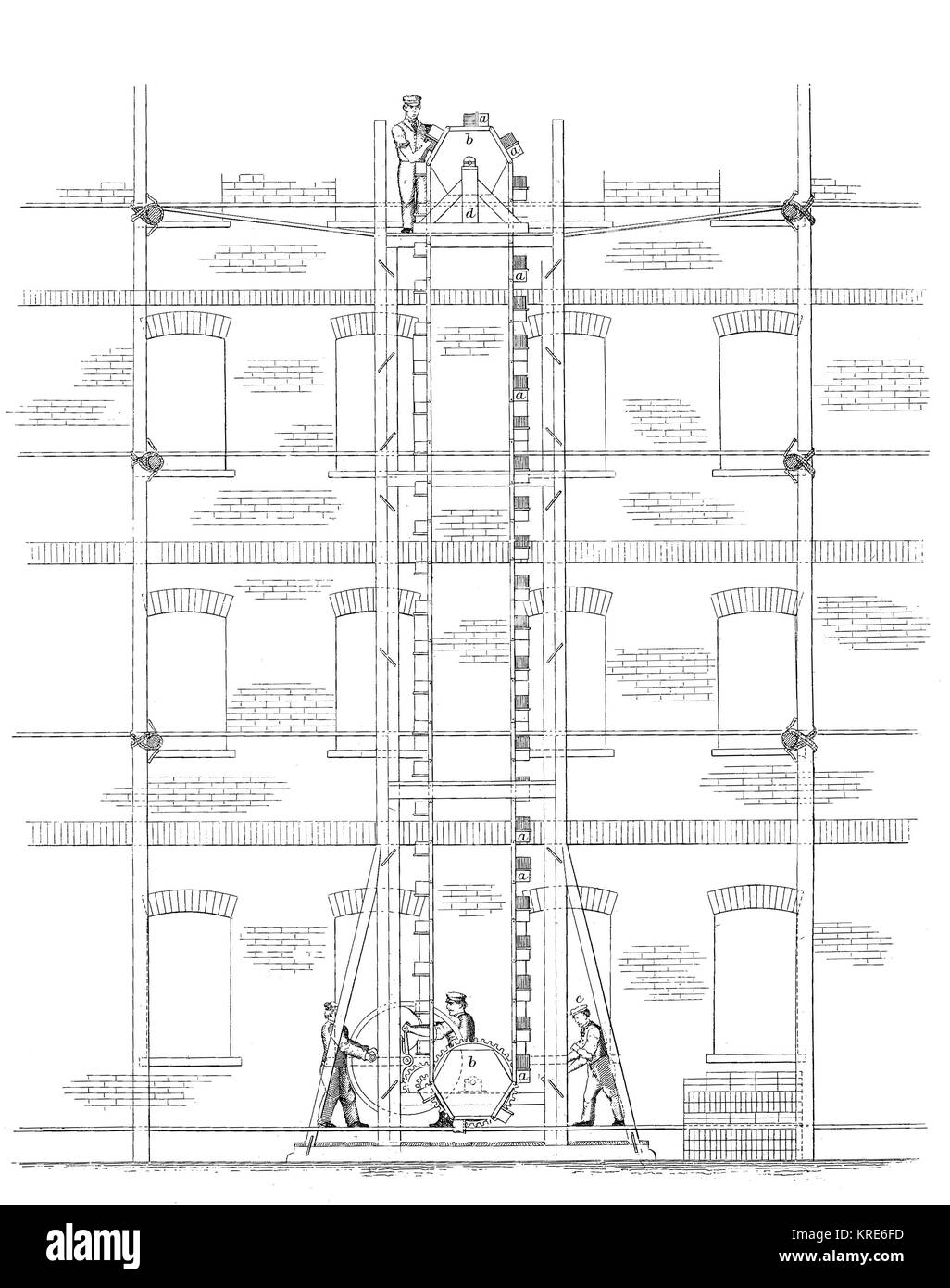 Dessin d'une machine pour la promotion de briques dans la construction industrielle, produit à partir de l'année 1880, l'amélioration numérique reproduction d'une gravure sur bois Banque D'Images Dessin d'une machine pour la promotion de briques dans la construction industrielle, produit à partir de l'année 1880, l'amélioration numérique reproduction d'une gravure sur bois Banque D'Images