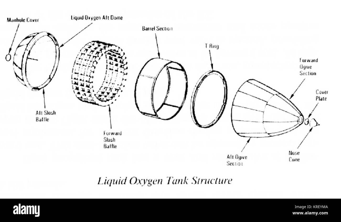 Réservoir d'OXYGÈNE LIQUIDE Banque D'Images