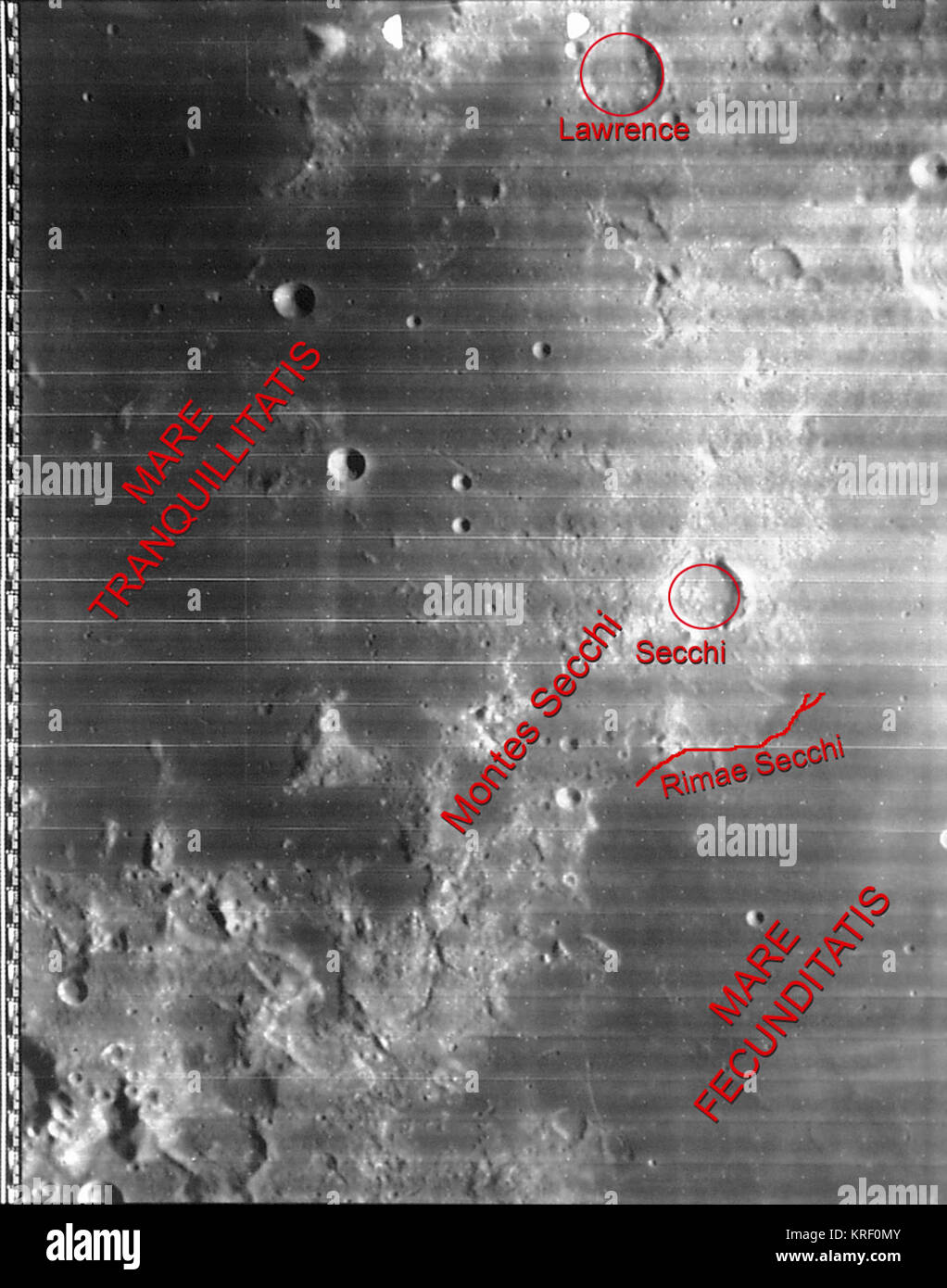 Secchi Montes Banque D'Images