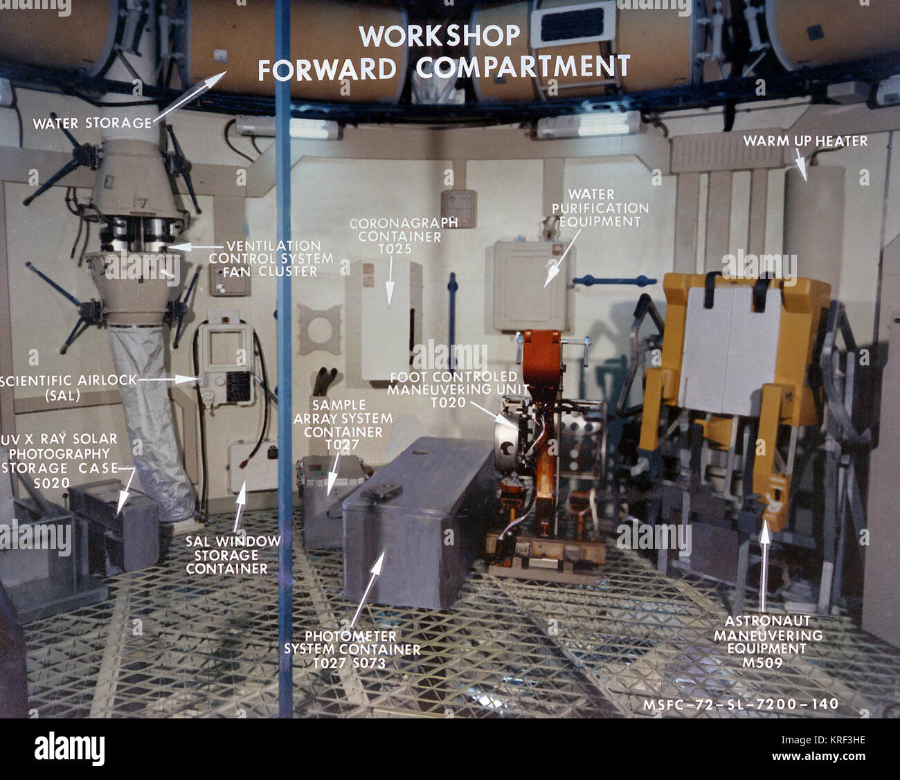Compartiment avant l'atelier. (MIX) (ref#  MSFC-72-SL-7200-140) Atelier Orbital Skylab compartiment avant 0101634 Banque D'Images