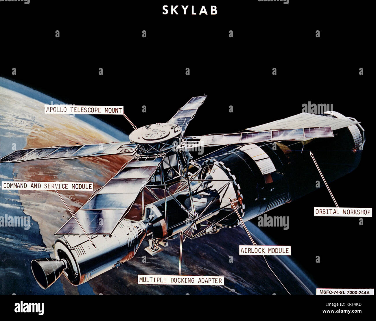 Skylab étiqueté Banque D'Images