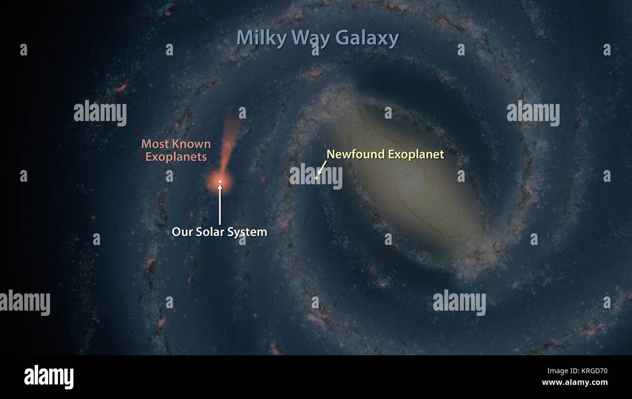 Les premiers explorateurs, comme la cartographie des continents de notre planète, les astronomes sont occupés à tracer la structure spirale de notre galaxie, la Voie lactée. À l'aide d'images infrarouges au télescope spatial Spitzer de la NASA, les scientifiques ont découvert que la Voie Lactée structure spirale élégante est dominé par seulement deux bras rétractable outre des extrémités d'une barre centrale d'étoiles. Auparavant, notre galaxie a pensé à posséder quatre grandes armes. Ce concept de l'artiste illustre la nouvelle vue de la Voie Lactée, avec d'autres constatations présentées à la 212e réunion de la Société Astronomique américaine à St Louis, les deux la galaxie ve Banque D'Images