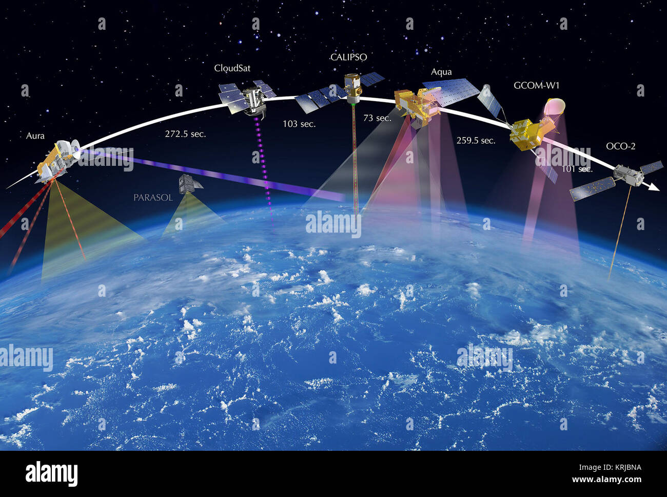 W-A-Train Temps Web2013 Banque D'Images