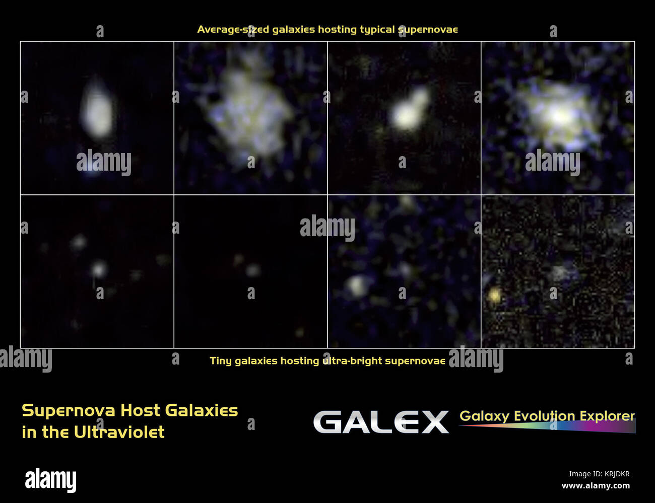 Évolution de la NASA Galaxy Explorer est d'aider à résoudre un mystère -- pourquoi les tout-petits de galaxies produisent le plus grand d'explosions de supernovae, étoiles ou ? Timbre-poste Ces images ont été prises par le télescope à détection ultraviolet -- la ligne supérieure affiche quatre galaxies que chaque produit une supernova typique, alors que la ligne du bas montre quatre galaxies que chaque produit une supernova ultra lumineux. Toutes les galaxies sont situé au centre de l'image. La rangée supérieure des galaxies ont à peu près la taille de notre galaxie. Il s'avère que les petites galaxies produisent des supernovae qui éclipser Banque D'Images