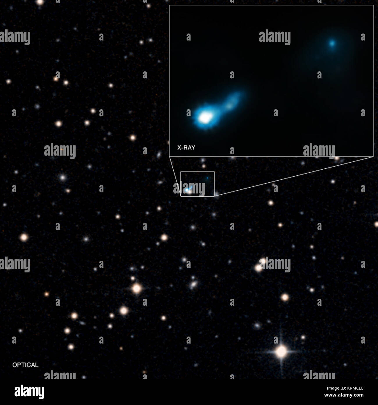 Jets dans le début de l'Univers aux astronomes un moyen de sonder la croissance des trous noirs à une époque très tôt dans le cosmos. À l'aide de Chandra, les astronomes ont récemment découvert un jet dans les rayons x d'être illuminé par le fond diffus cosmologique. La lumière de ce jet a été émis lorsque l'Univers n'avait qu'un cinquième de son âge actuel. Le volet principal de ce graphique indique Chandra X-ray données combinées avec une image optique, tandis que l'encart se concentre sur les détails de l'émission de rayons X. B3 0727 409 (Chandra) Banque D'Images