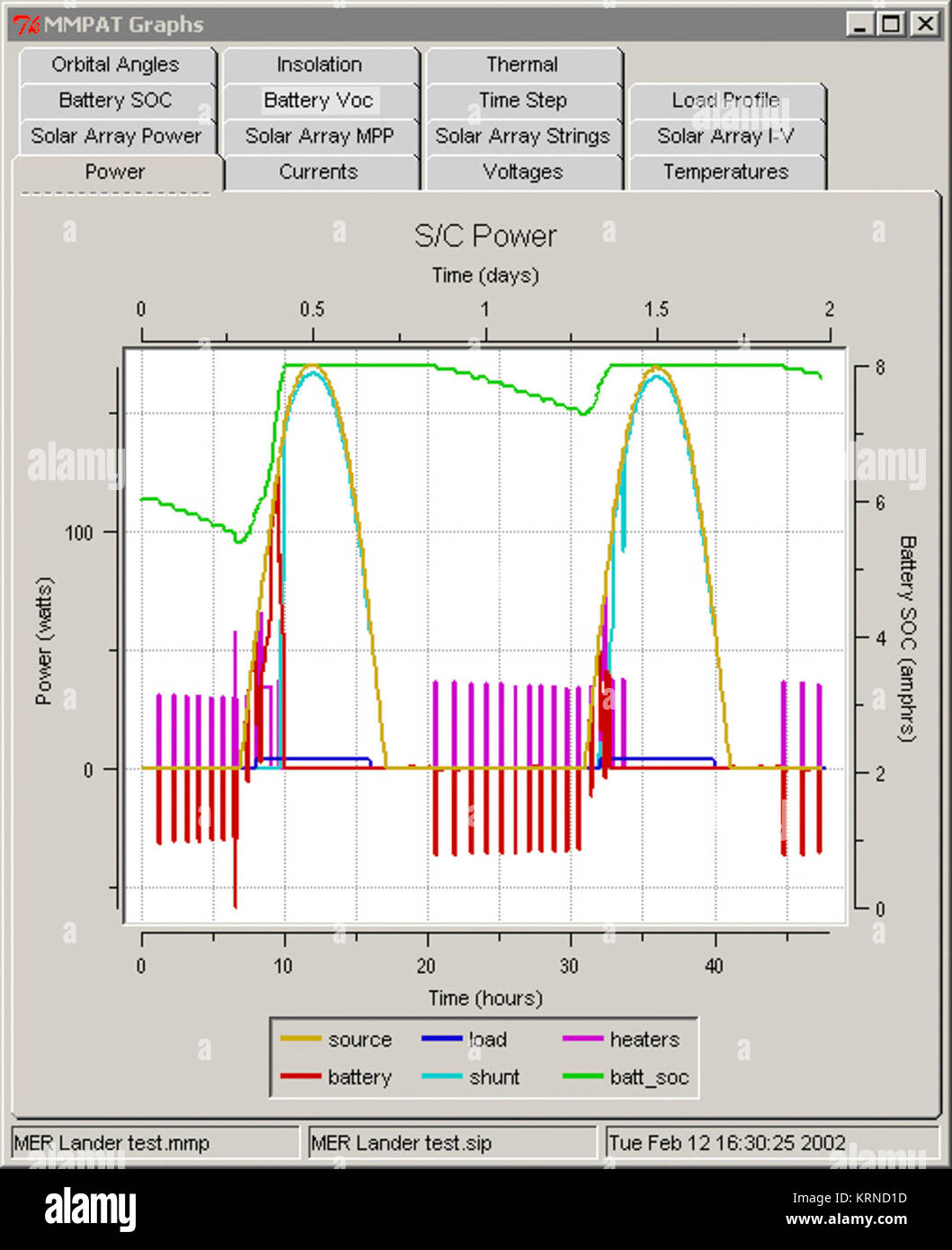 MMPA-Tool-2.0.2-1 Banque D'Images