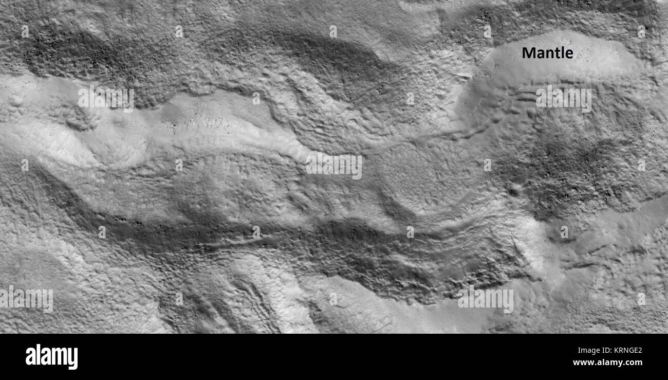 Manteau 50562 Banque D'Images