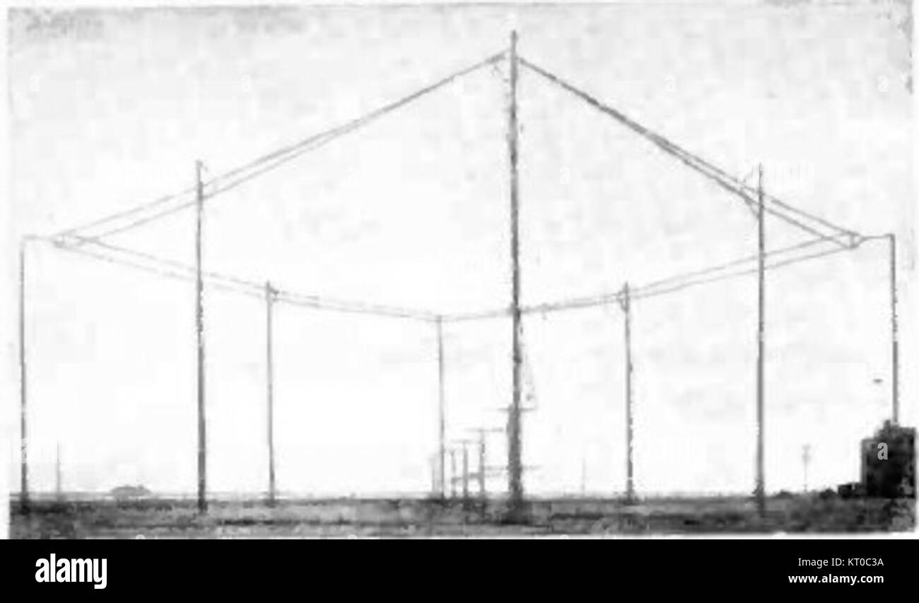 L'antenne rhombique AT26T, conçue en 1937, est une pièce importante de la technologie de communication. Connu pour sa forme distinctive, il a été utilisé pour les transmissions radio longue distance, jouant un rôle clé dans les débuts de la radio et des télécommunications. Banque D'Images