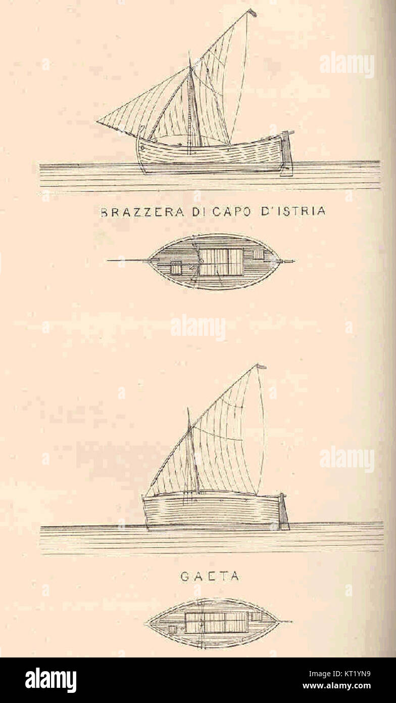 Ce titre fait référence à un lieu nommé Brazzera di Capo d'Istria, près de Gaeta, probablement une référence historique ou géographique en Italie. Plus de contexte est nécessaire pour une description détaillée. Banque D'Images