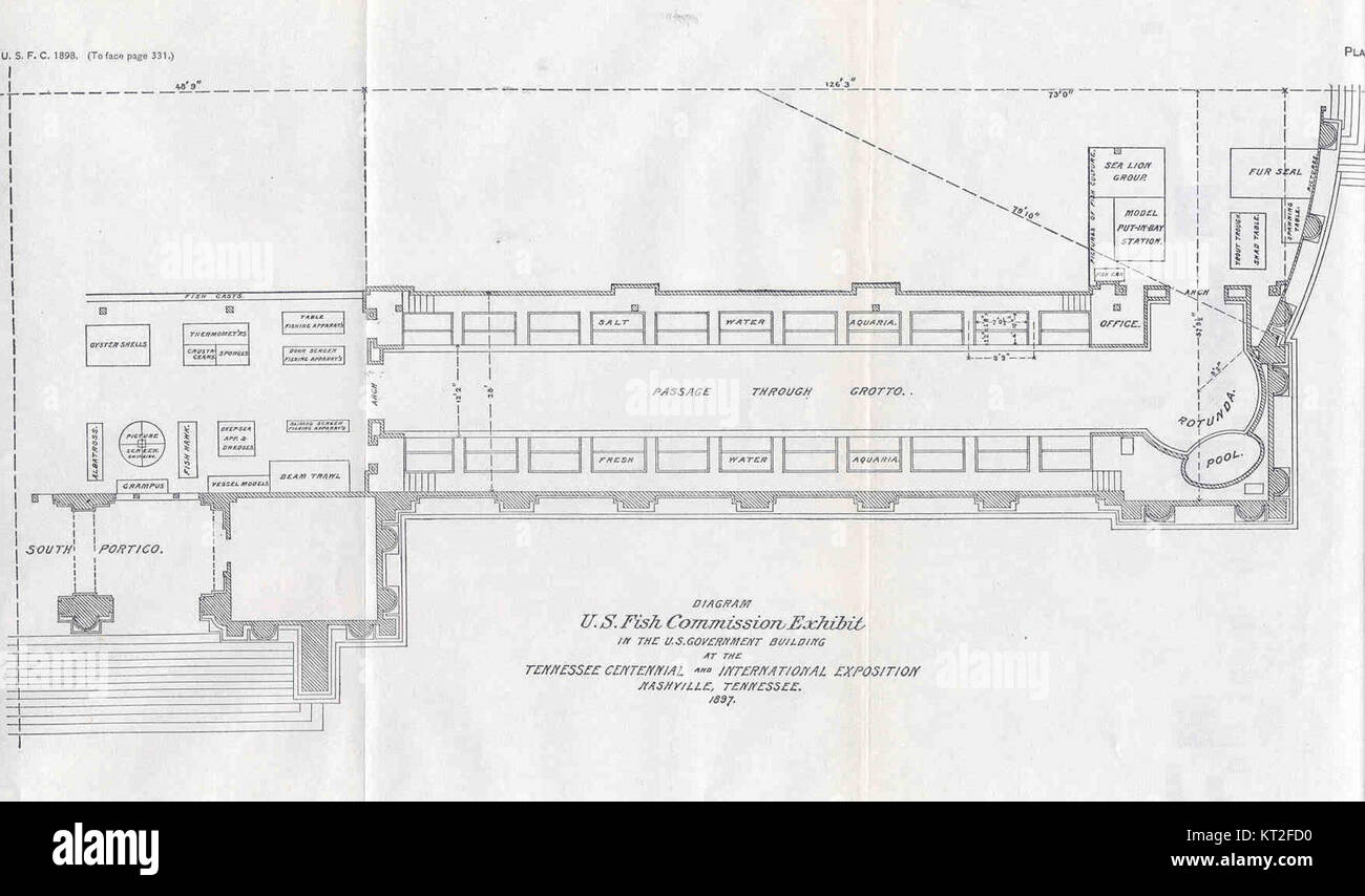 L'exposition de la U.S. Fish Commission, étiquetée diagramme 34073, a été exposée au bâtiment du gouvernement américain. Il a présenté des informations scientifiques sur les espèces de poissons et la recherche aquatique. Banque D'Images