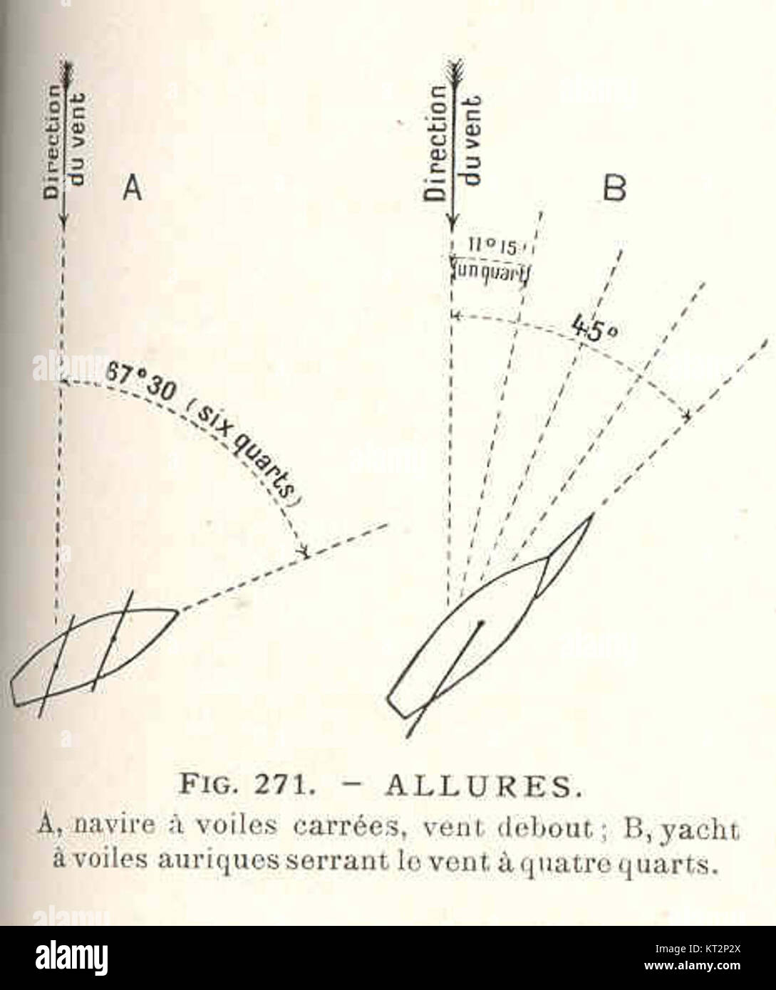 Le 37414 allures est un yacht moderne conçu pour la croisière de luxe. Avec un design élégant et une technologie de pointe, ce yacht est construit pour le confort et la performance, offrant une expérience de croisière exceptionnelle en haute mer. Banque D'Images