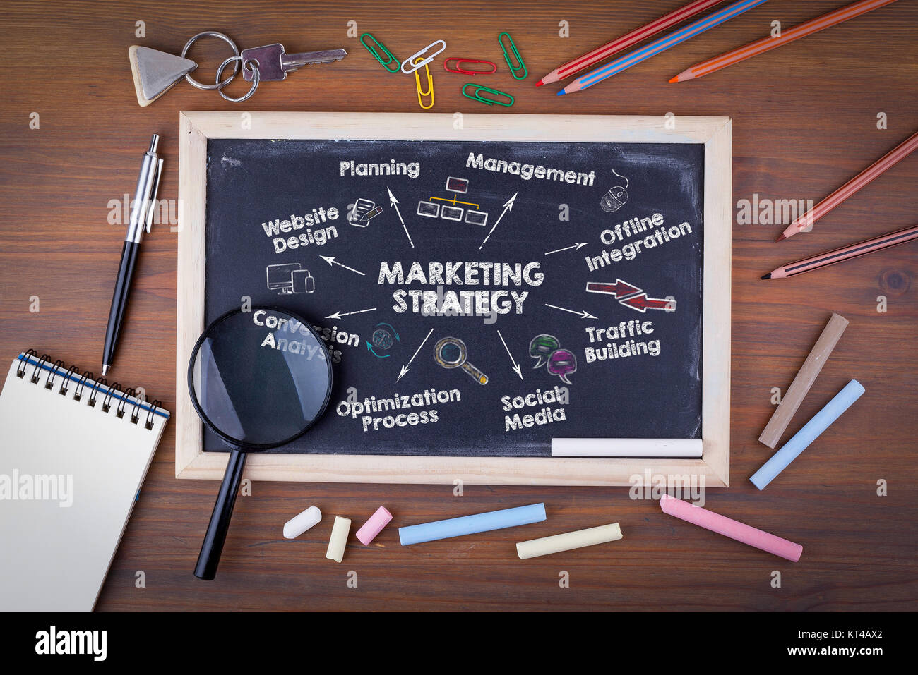 Stratégie marketing concept. Carte avec des mots-clés et des icônes. Sur une table en bois tableau. Banque D'Images