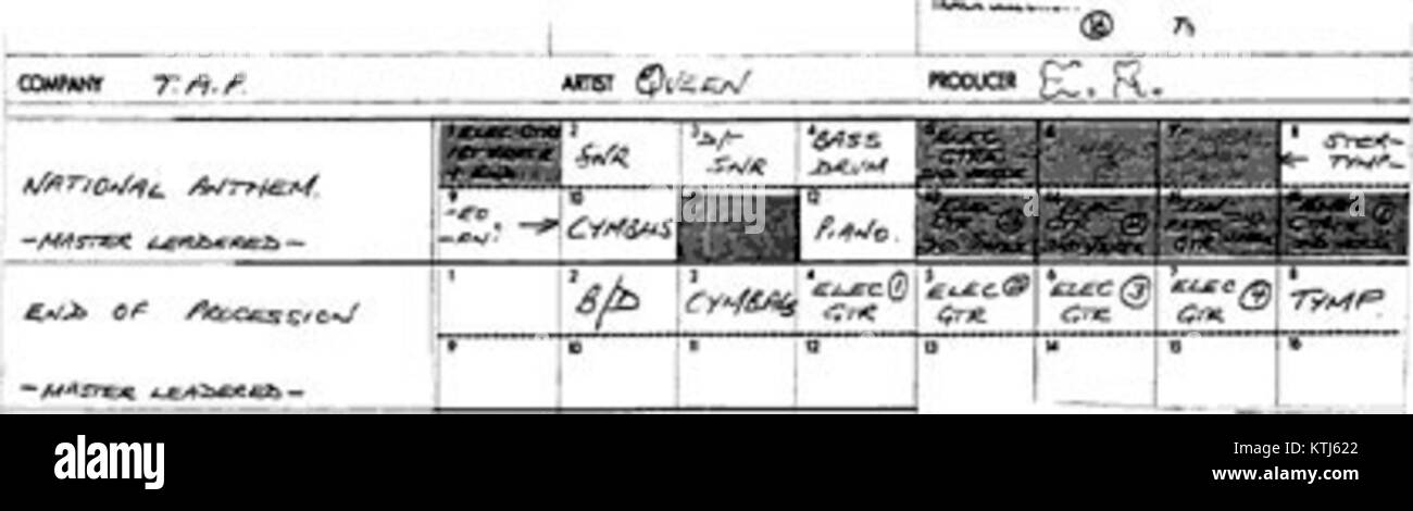 La cassette « God Save the Queen » est un enregistrement de l'hymne national britannique, souvent associé à des cérémonies et événements royaux britanniques. Il a une signification culturelle, représentant la fierté nationale et l'identité du Royaume-Uni. Banque D'Images