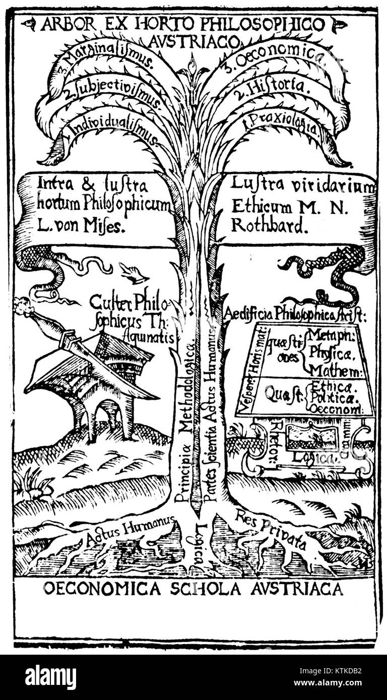 L'école autrichienne se réfère à une tradition de pensée économique qui a pris naissance au XIXe siècle en Autriche. Il met l'accent sur la liberté individuelle, le libre marché et l'intervention limitée du gouvernement. L'école autrichienne est associée à des économistes comme Ludwig von Mises et Friedrich Hayek, et a influencé la théorie économique moderne. Banque D'Images