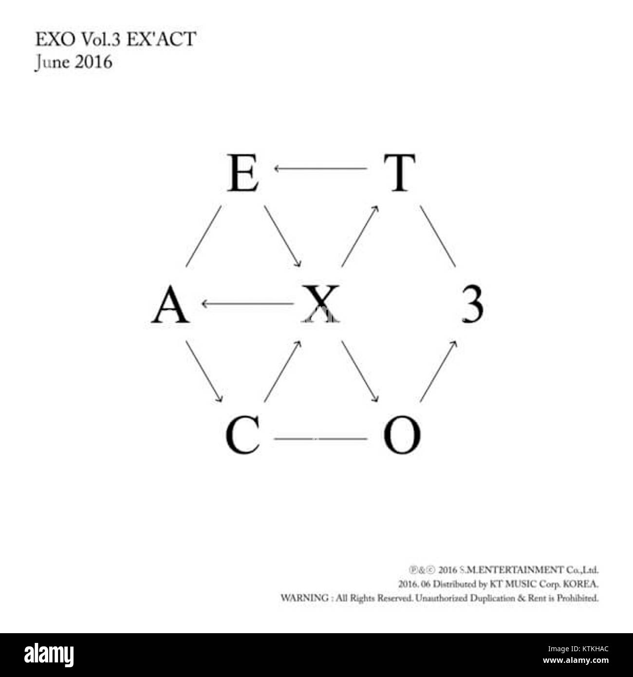 EXACT Albums d'EXO est le troisième album studio du boys band sud-coréen EXO. Il comprend un mélange de pistes pop et R&B et met en valeur l'évolution du style musical et de la croissance du groupe. Banque D'Images
