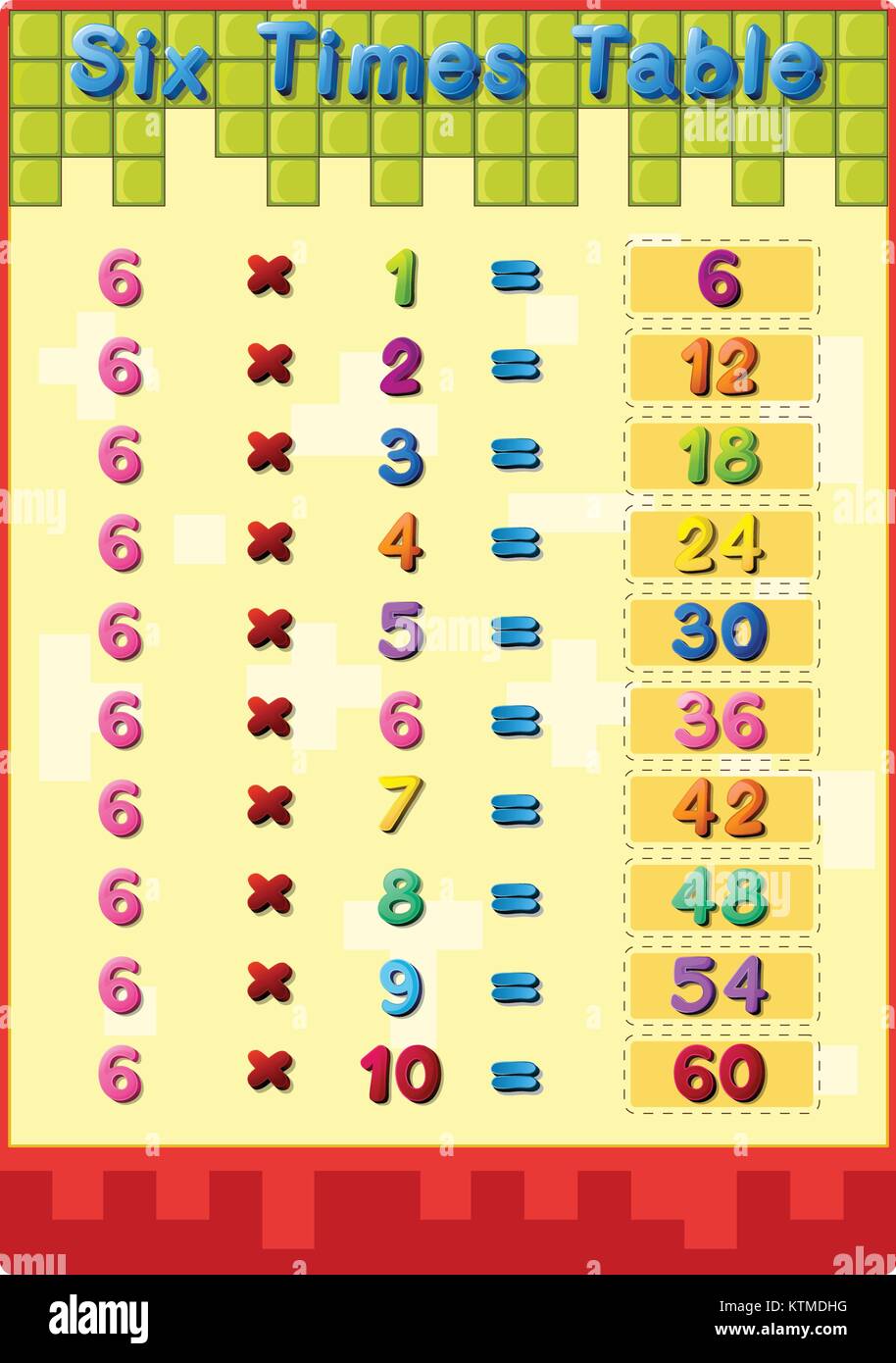 Illustration des mathématiques tables de multiplication avec des réponses Illustration de Vecteur