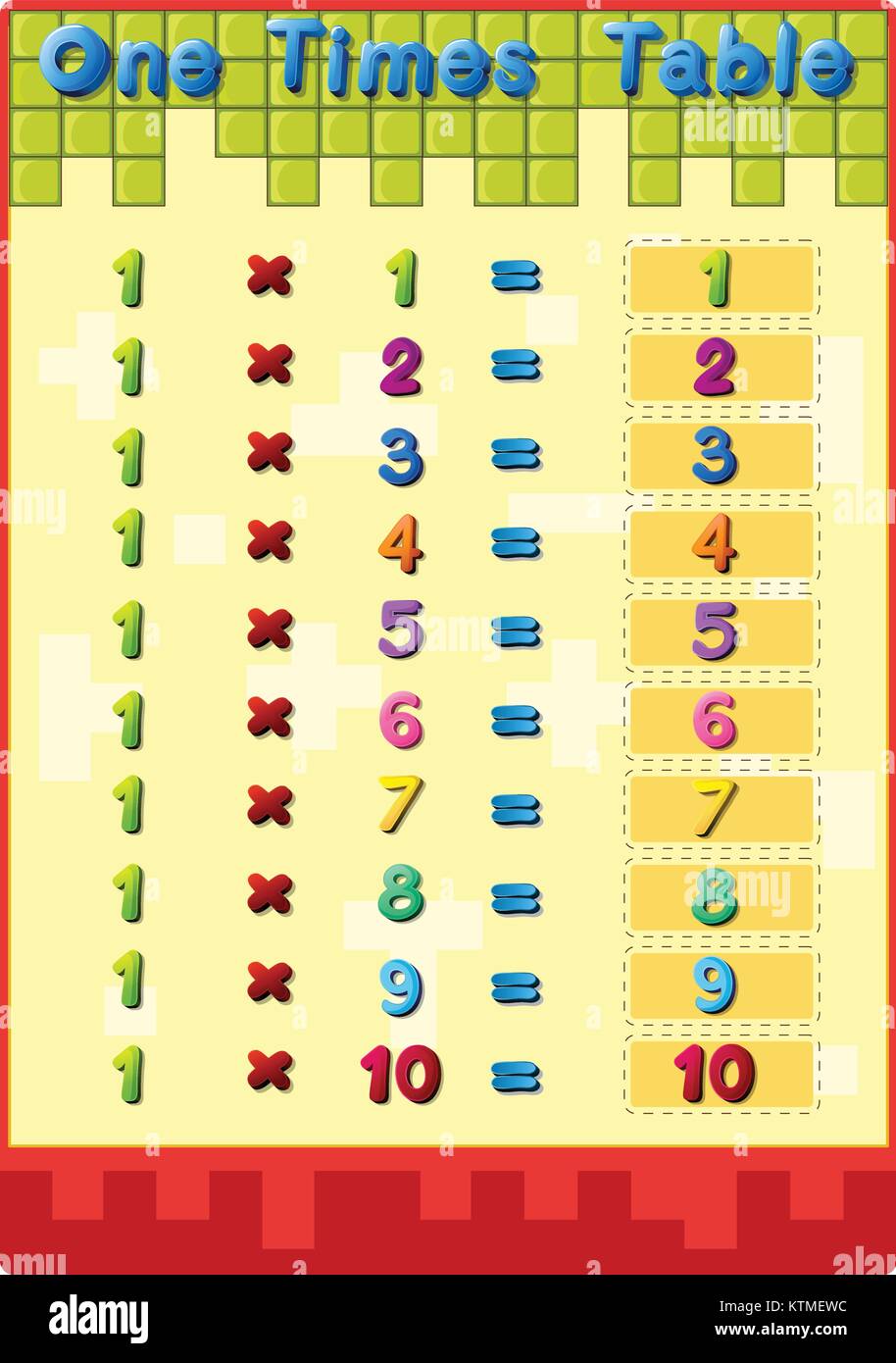 Illustration des mathématiques tables de multiplication avec des réponses Illustration de Vecteur