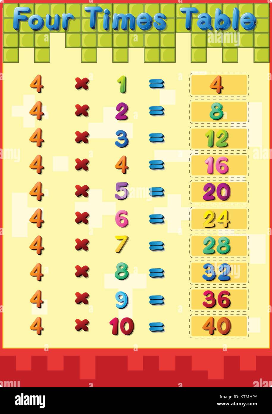 Illustration des mathématiques tables de multiplication avec des réponses Illustration de Vecteur