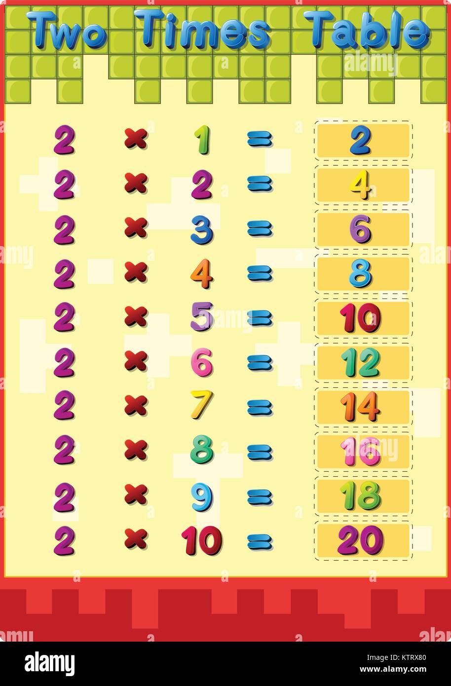Illustration des mathématiques tables de multiplication avec des réponses Illustration de Vecteur