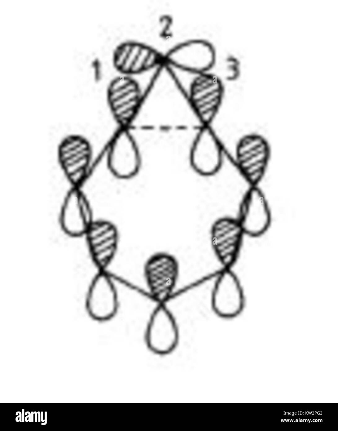 *Mobius homotropénylium* est un composé chimique aux propriétés moléculaires spécifiques, contribuant au domaine de la chimie organique et des études moléculaires. Banque D'Images