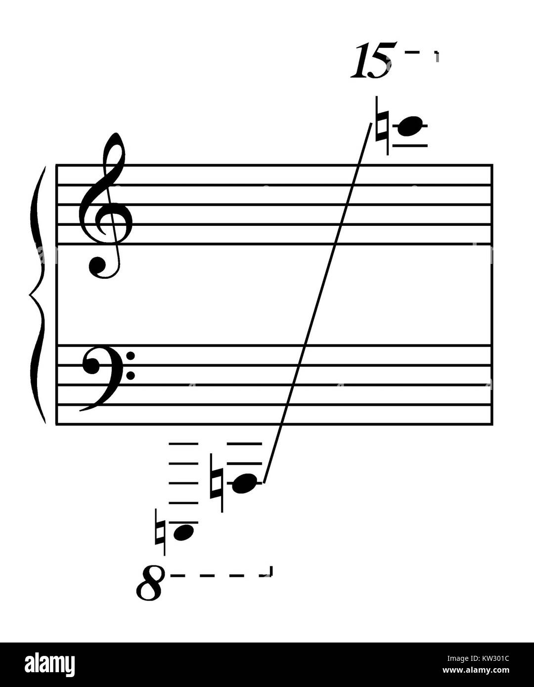 La gamme d'un piano fait référence à l'étendue des notes qu'il peut produire, des notes basses les plus basses aux notes aiguës les plus élevées, couvrant généralement sept octaves et quart. Banque D'Images